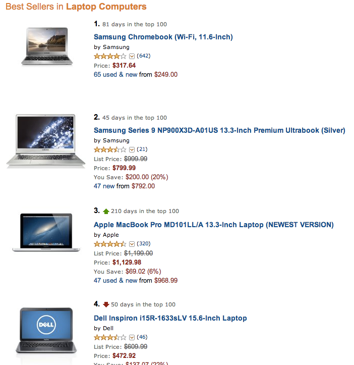 Amazon's best selling laptops on January 7, 2013